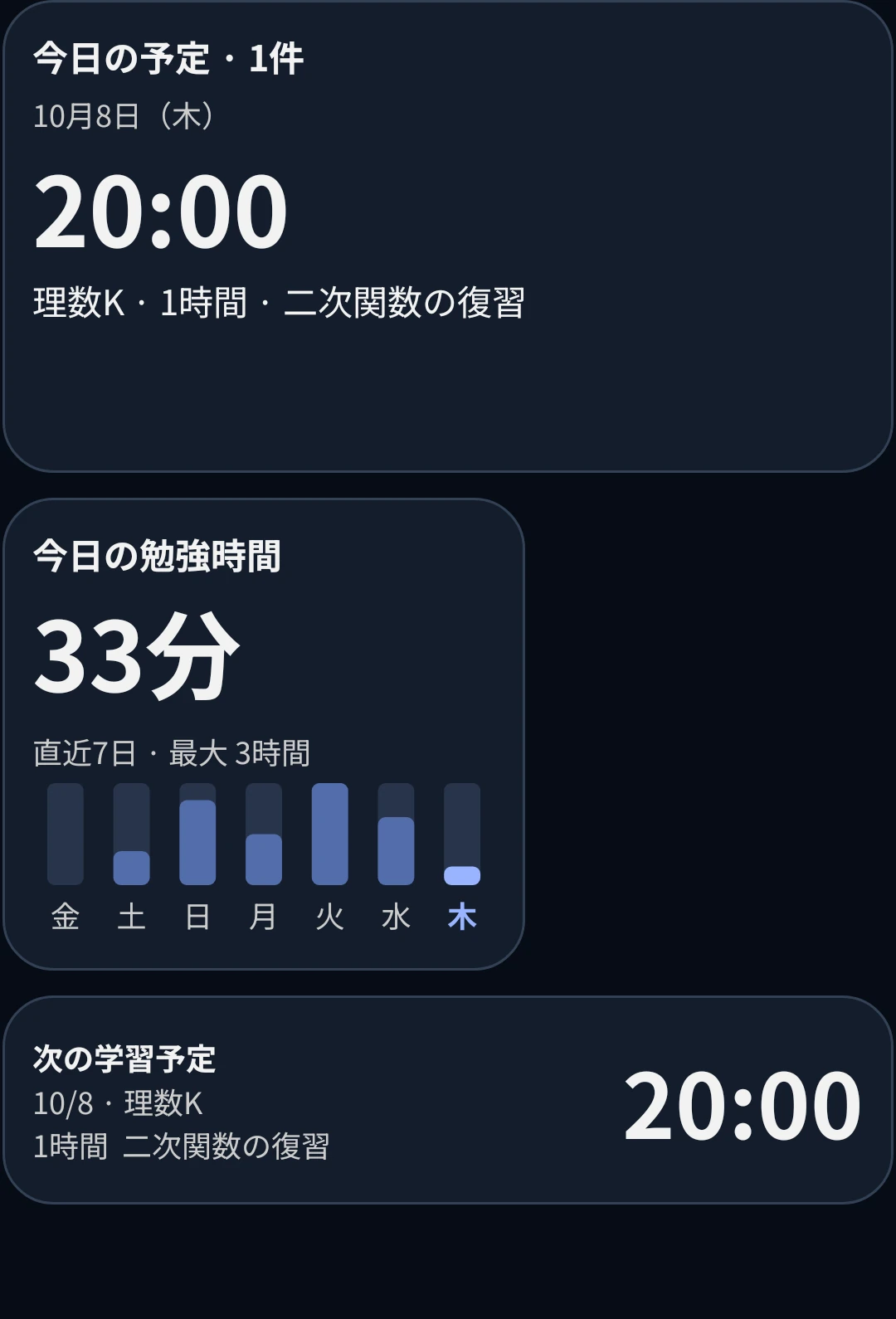 今日の予定と勉強時間を表示するAndroidウィジェット